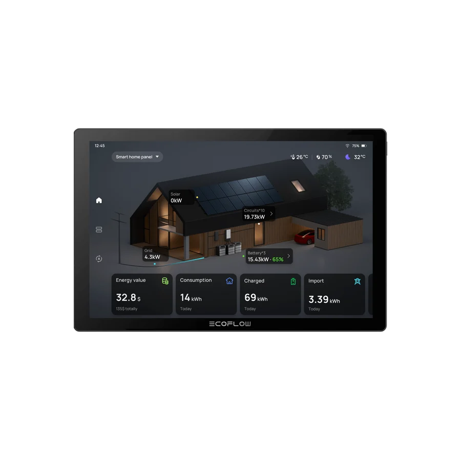 EcoFlow PowerInsight Home Energy Monitor